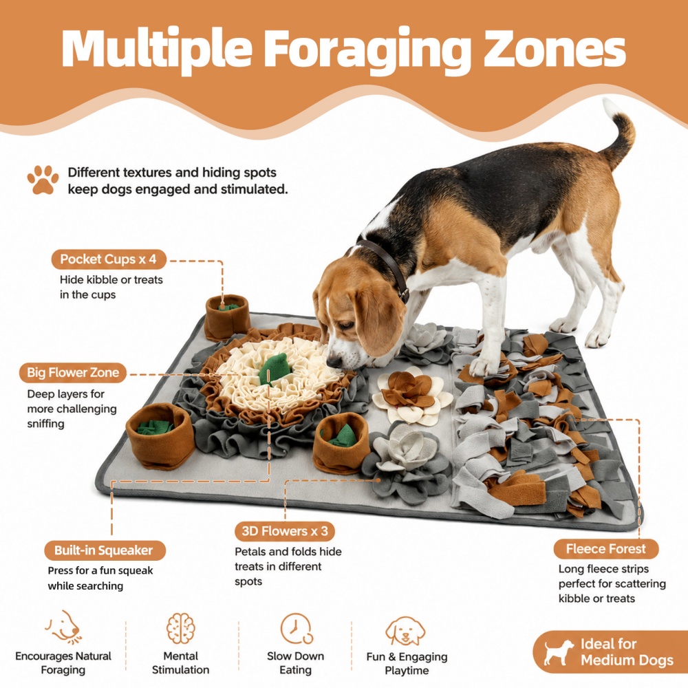Çok Katmanlı Yiyecek Saklama T - Snuffle Mat For Dogs incelemesi ve fiyatı