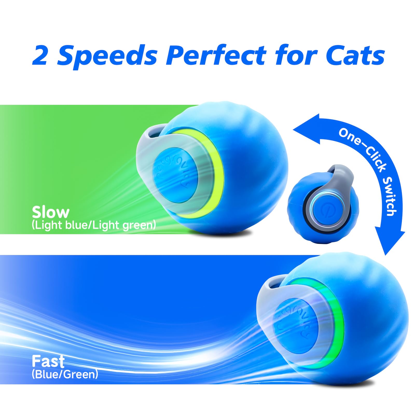 Kedi Interaktif Top Oyuncaklar - Automatic Moving Dog Ball incelemesi ve fiyatı