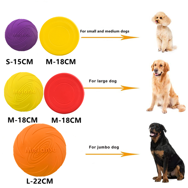 Köpekler ve Kediler İçin Etkil - Flying Disc Dog Training Toy incelemesi ve fiyatı